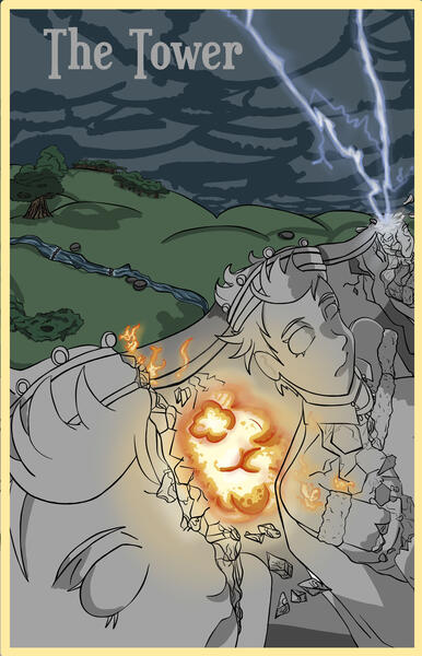 Environment example 3